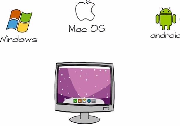 ما هو نظام التشغيل - The operating system