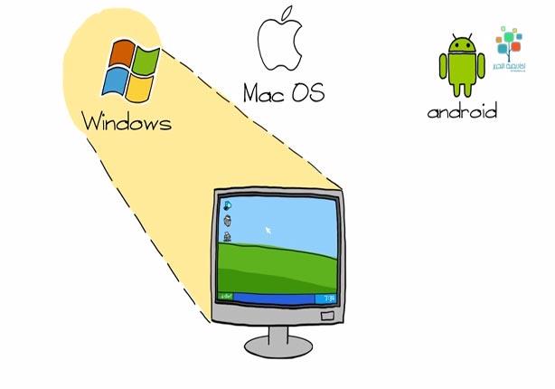 ما هو نظام التشغيل - The operating system