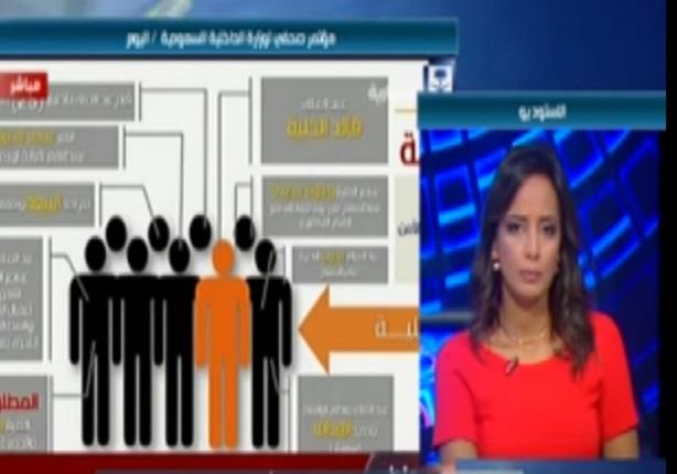 الداخلية السعودية: تنظيم داعش يستدرج الأطفال من خلال شبكات التواصل الإجتماعي لتنفيذ عمليات إرهابية