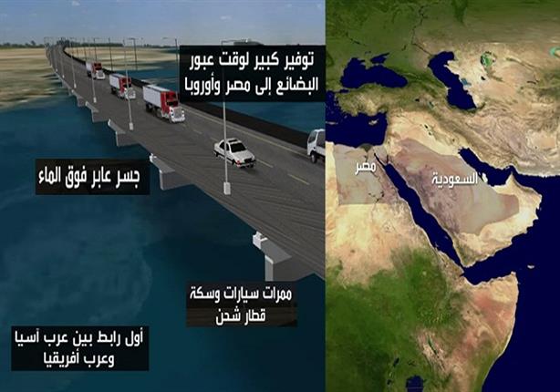 أول فيديو توضيحي لمشروع الجسر البري بين مصر والسعودية
