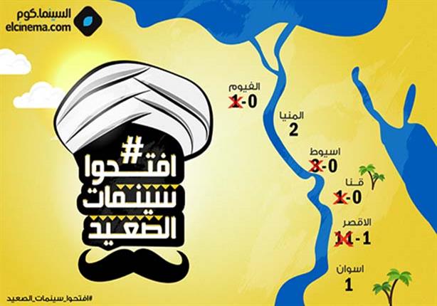 "افتحوا السينمات".. أبناء الصعيد يشتاقون لشاشات عرض "افتحوا السينمات".. أبناء الصعيد يشتاقون لشاشات عرض