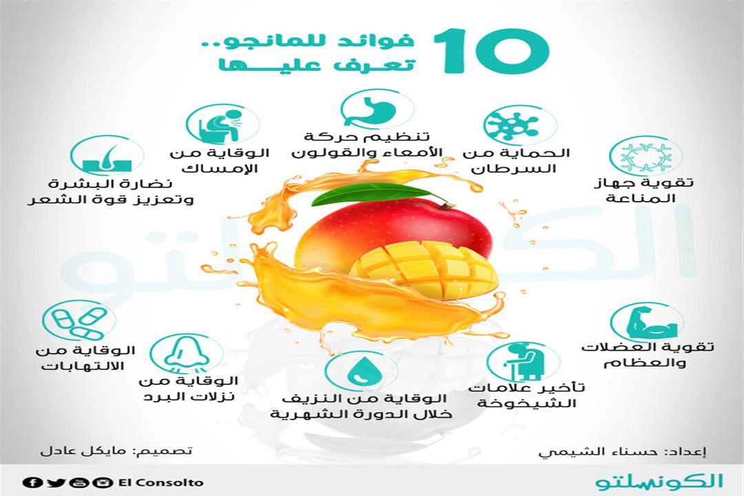 10-فوائد-للمانجو-تعرف-عليها-2-(1)