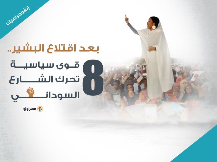 بعد عزل البشير.. 8 قوى سياسية تحرك الشارع السوداني (إنفوجرافيك) بعد عزل البشير.. 8 قوى سياسية تحرك الشارع السوداني (إنفوجرافيك)
