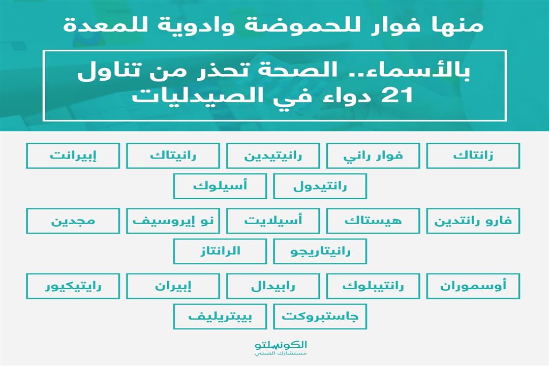 ادوية-الحموضة