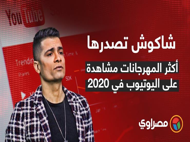 شاكوش تصدرها..أكثر المهرجانات مشاهدة على اليوتيوب في ٢٠٢٠