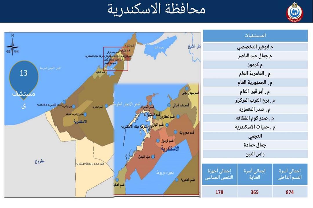 المستشفيات المخصصة لاستقبال حالات كورونا بمحافظة الإسكندرية