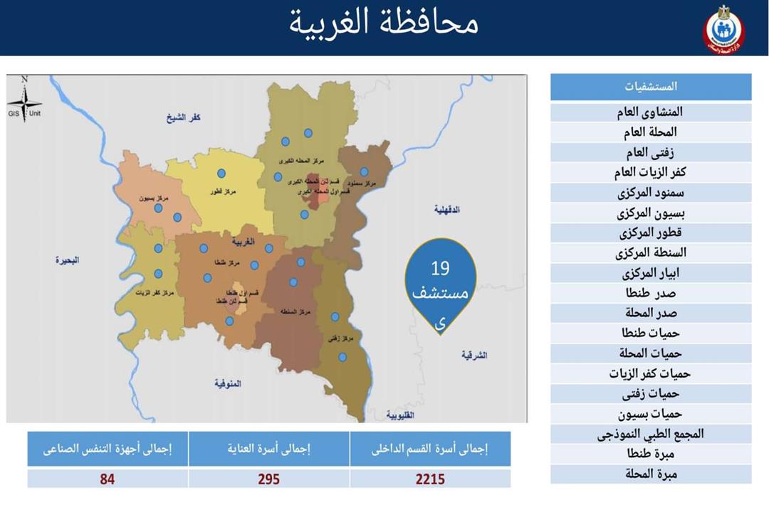 المستشفيات المخصصة لاستقبال حالات كورونا بمحافظة الغربية