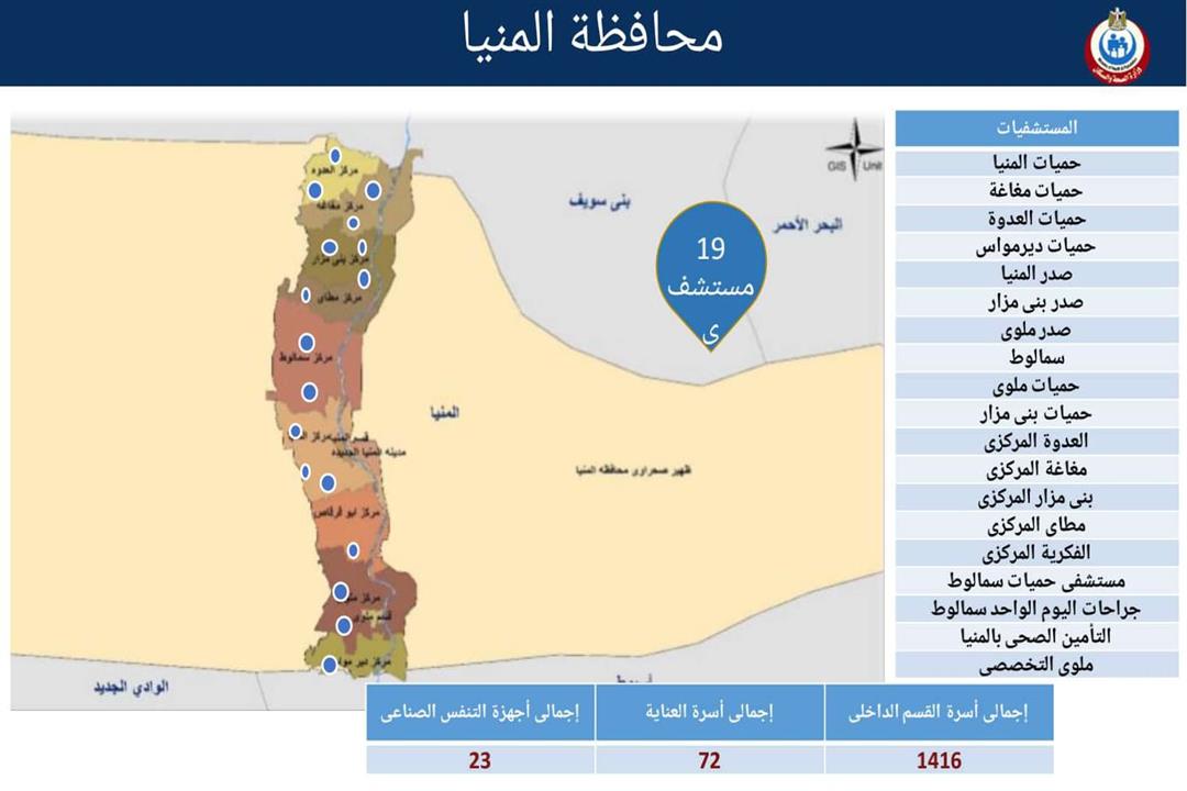 المستشفيات المخصصة لاستقبال حالات كورونا بمحافظة المنيا