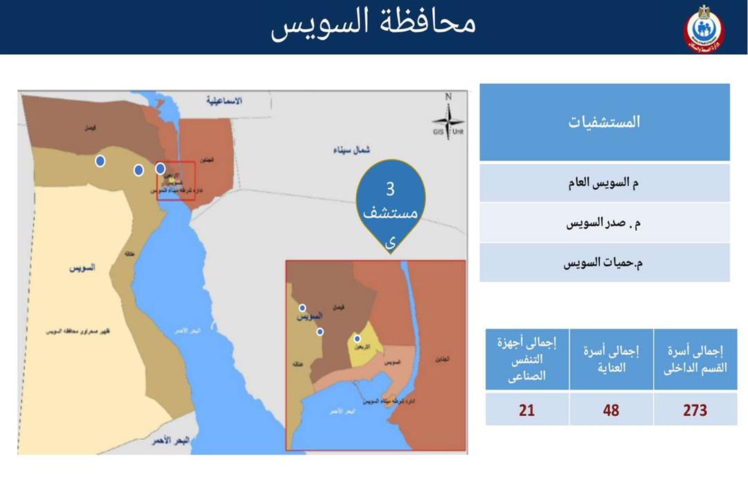 المستشفيات المخصصة لاستقبال حالات كورونا بمحافظة السويس