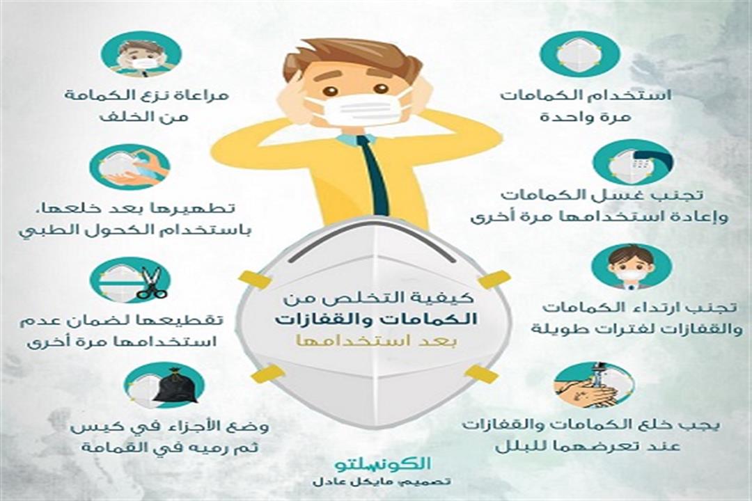 كيفية التخلص من الكمامات والقفازات