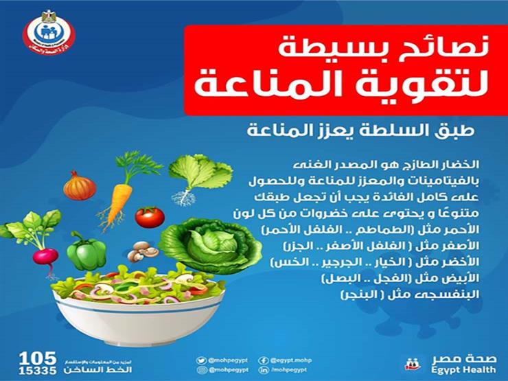 احرص على تناولها أطعمة حددتها الصحة للوقاية من كورونا مصراوى