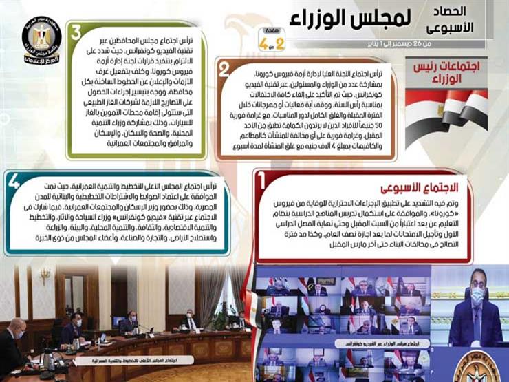 ØºØ±Ø§Ù…Ø© Ø§Ù„ÙƒÙ…Ø§Ù…Ø© ÙˆØ§Ù„ØªØ¹Ù„ÙŠÙ… Ø¹Ù† Ø¨Ø¹Ø¯ Ø£Ø¨Ø±Ø² Ù‚Ø±Ø§Ø±Ø§Øª Ù…Ø¬Ù„Ø³ Ø§Ù„ÙˆØ²Ø±Ø§Ø¡ ÙÙŠ Ù…ØµØ±Ø§ÙˆÙ‰