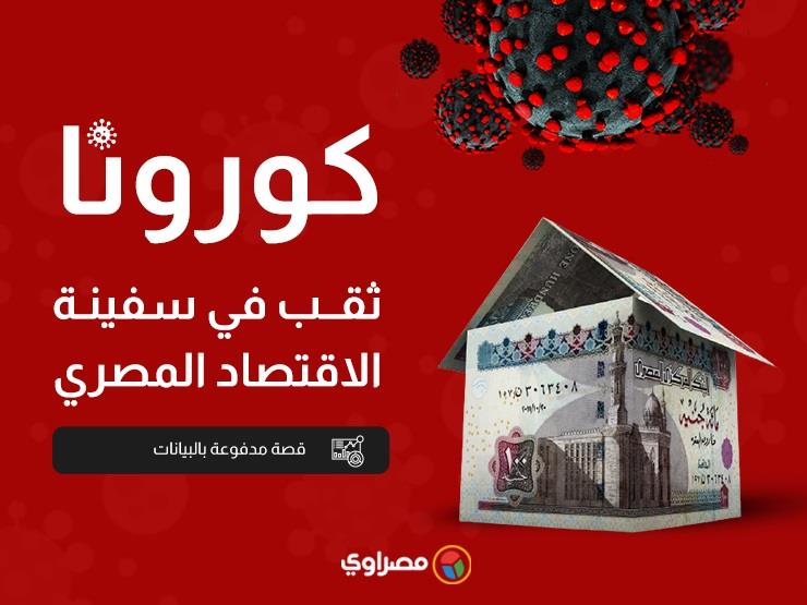 "كورونا".. ثقب في سفينة الاقتصاد المصري (قصة مدفوعة بالبيانات) "كورونا".. ثقب في سفينة الاقتصاد المصري (قصة مدفوعة بالبيانات)