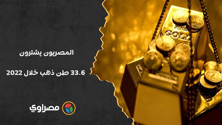 أعلى مستوى في 7 أعوام.. المصريون يشترون 33.6 طن ذهب خلال 2022
