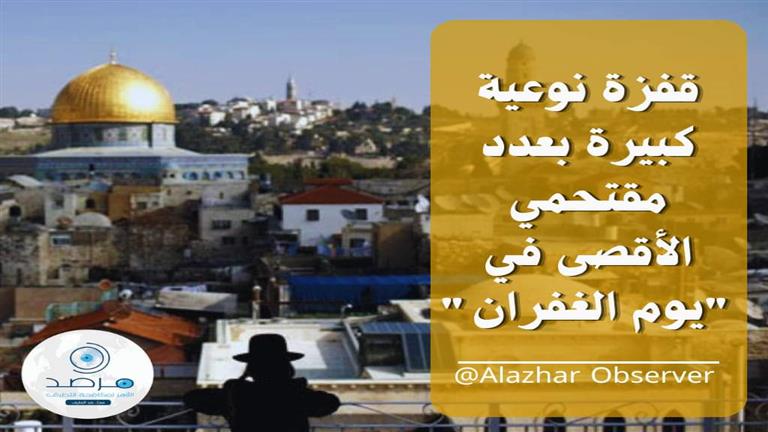 مرصد الأزهر: الاحتلال يصرّ على تأجيج حرب دينية للاستيلاء على الأقصى المبارك
