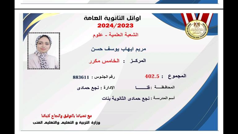 بنت قنا.. الخامسة على الجمهورية في الثانوية العامة: ربنا عوض تعبي خير وهدخل طب