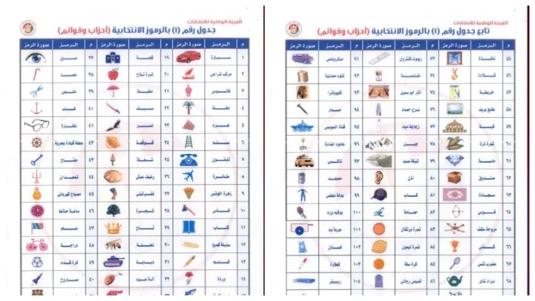 اعرف رمزك الانتخابي.. الهيئة الوطنية تعلن قواعد تخصيص الرموز لمرشحي مجلس النواب