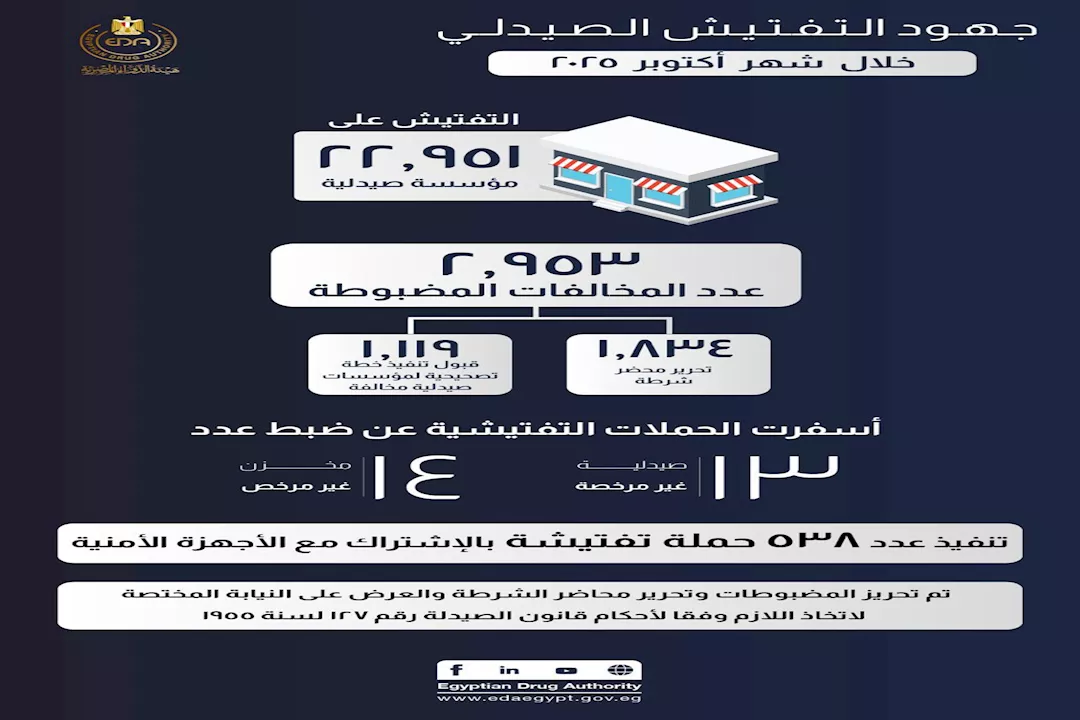 03673447-c19f-4823-a804-ebfa5596f9bd