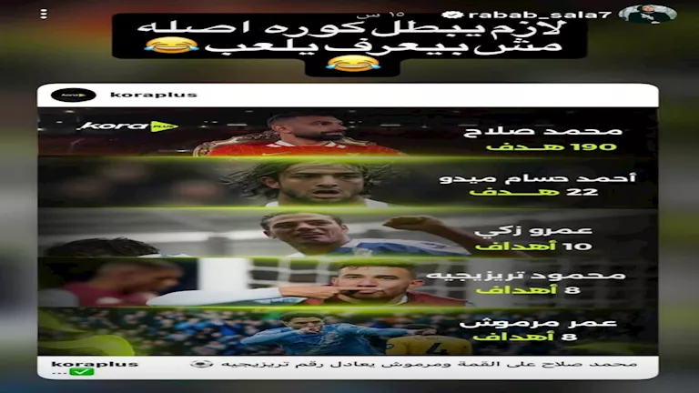 شقيقة محمد صلاح