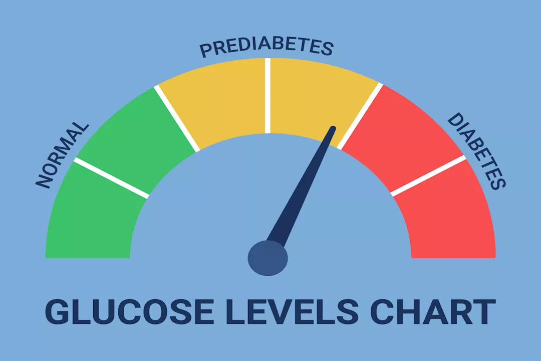  أعراض مرحلة ما قبل السكر- 5 علامات صباحية احذرها