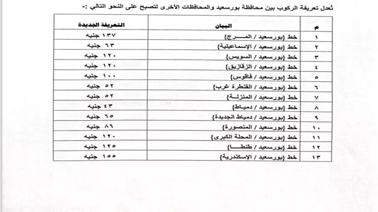 زيادة أسعار الوقود.. ننشر تعريفة الركوب الجديدة بين بورسعيد والمحافظات