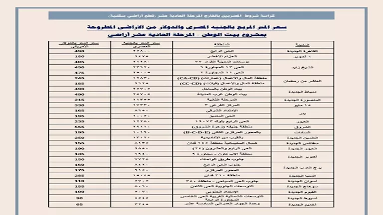 كاسة الشروط 9999