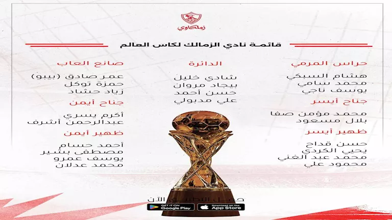 قائمة يد الزمالك في كأس العالم للأندية