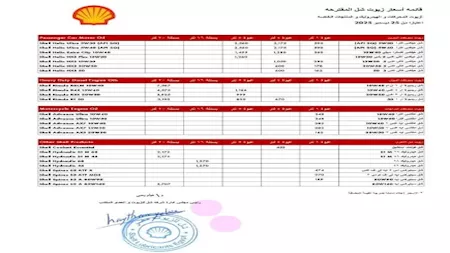 أسعار الزيوت