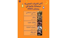 Spotify تكشف عن التترات المصرية الأكثر استماعًا في رمضان 2025
