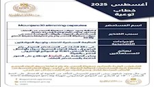  تحذير رسمي من عبوات مغشوشة لدواء التخسيس "مونجارو".. وهكذا تكتشفه