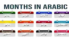   سر تسمية شهور السنة بهذه الأسماء- لن تتوقع الحكاية