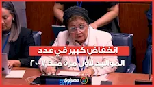 لأول مرة منذ 2007.. مصر تسجل تراجعًا كبيرا في معدلات الإنجاب