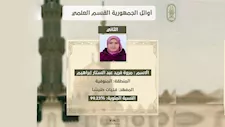 "بكيت من الفرحة".. كواليس مكالمة الإمام الطيب للثانية على الثانوية الأزهرية بالمنوفية 