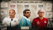 36 عاما من التحولات.. كيف تغيّرت خريطة صناعة لاعبي منتخب مصر؟ (تحليل بيانات)