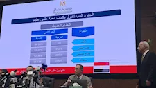 تنسيق الجامعات 2026.. تعرف على الحد الأدنى للقبول بكلية الطب في المرحلة