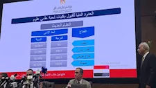 نتيجة تنسيق المرحلة الأولى 2026.. الحدود الدنيا للقبول بكليات القطاع الطبي لطلاب علمي علوم