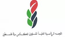 "حماية المسيحيين تبدأ بحماية الفلسطينيين".. رسالة فلسطينية عاجلة إلى كنائس العالم
