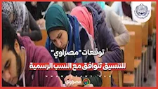 توقعات "مصراوي" لتنسيق 2026 تتوافق مع النسب الرسمية لوزارة التعليم العالي