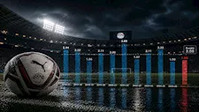 "تعادلات بنسبة 40%".. كيف اختلفت بداية الدوري 2026-2027 عن بدايات آخر 10