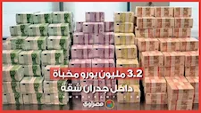 ما السر الذي أخفته المافيا الإيطالية خلف جدران شقة سكنية بـ 3.2 مليون يورو؟
