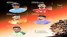 "حضور أفريقي".. قائمة الحراس المرشحين لحصد جائزة الأفضل في العالم لعام 2026