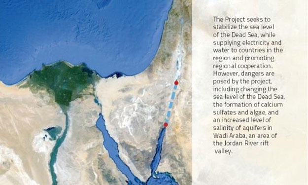 اتفاق ''تاريخي'' لربط البحر الأحمر بالبحر الميت