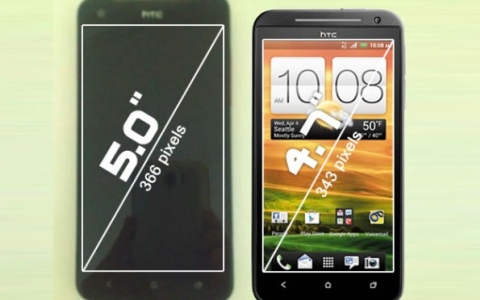 HTC تستعد للكشف عن هاتف بقياس 5 بوصة