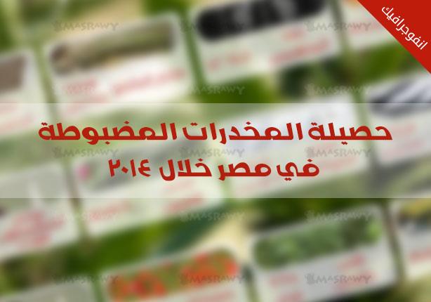 حصيلة المخدرات المضبوطة بمصر خلال 2014