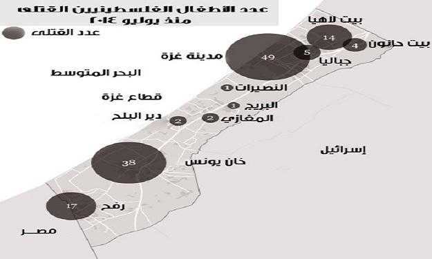 تقرير للأمم المتحدة