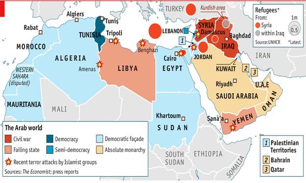 خريطة توضح وضع الدول العربية