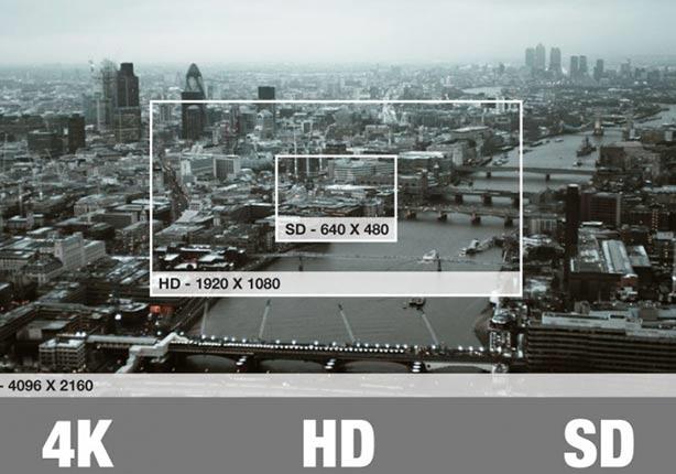 تقنية 4K