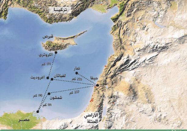 مصر توقع مذكرة لاستيراد الغاز من قبرص