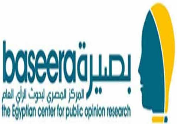 المركز المصري لبحوث الرأي العام