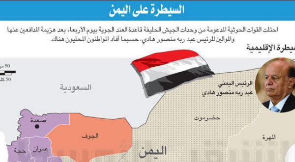 سقوط أكبر قاعدة جوية يمنية في يد الحوثيين